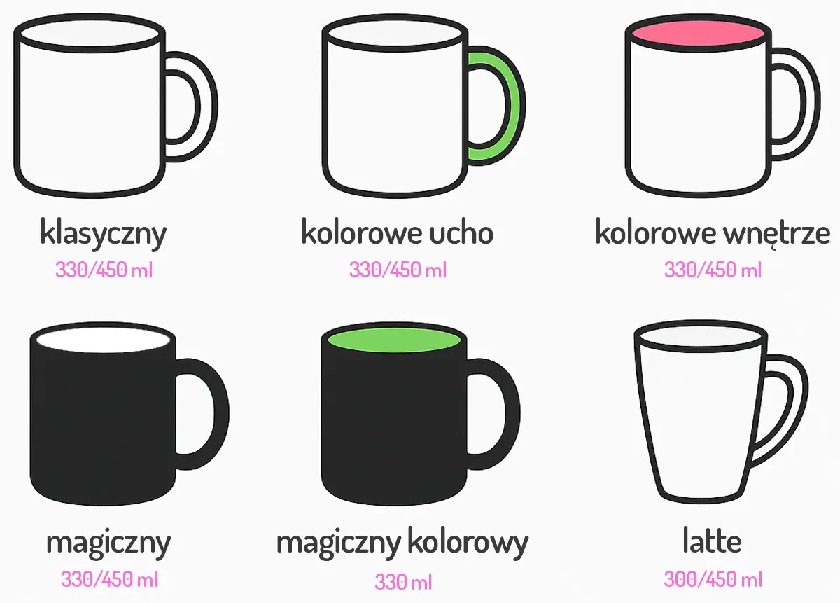 Rodzaje kubków do personalizacji – klasyczny, latte, magiczny, kolorowe ucho i wnętrze