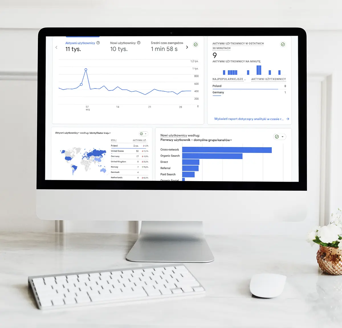 Zbliżenie na monitor: panel narzędzi SEO z wykresami.